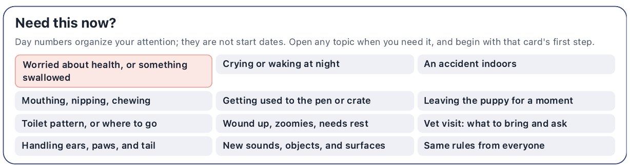 The Need this now? topic finder from the kit